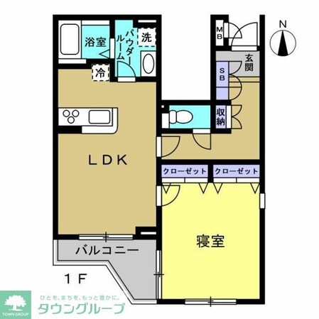 ドゥ・ミル・レジデンスの物件間取画像